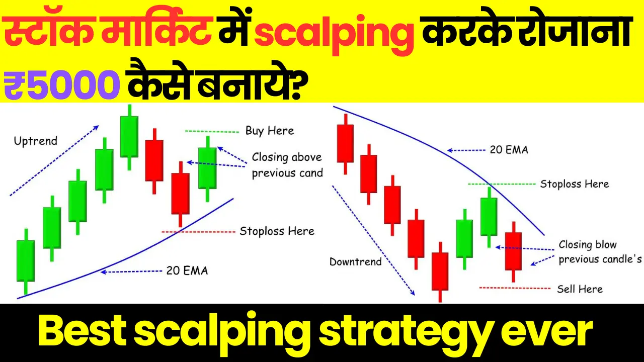 Best scalping strategy